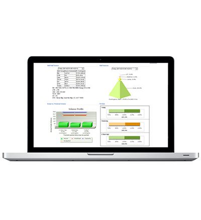 Scheduling screenshot