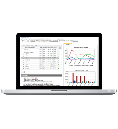 Scheduling screenshot